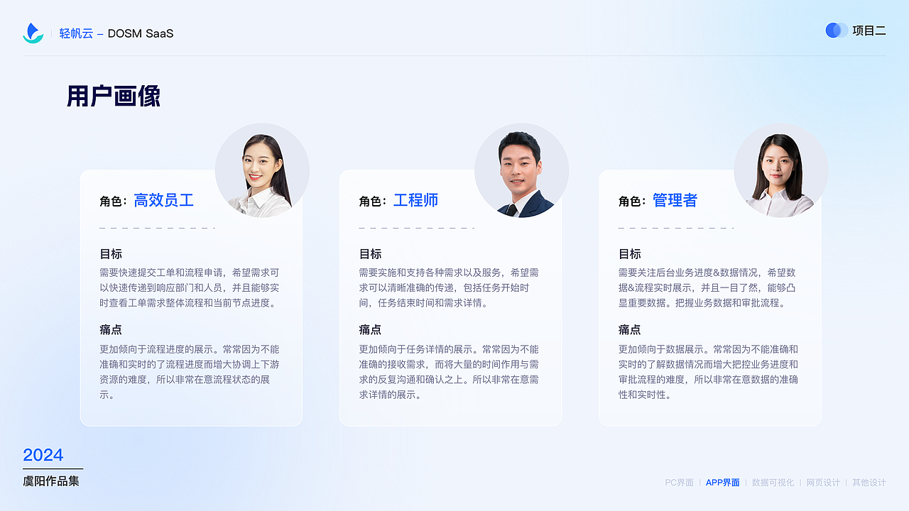 2024个人作品总结（图ZMzYzODY2NjA0） - 软件界面 - 站酷设计师老咩330原创素材 - 站酷ZCOOL