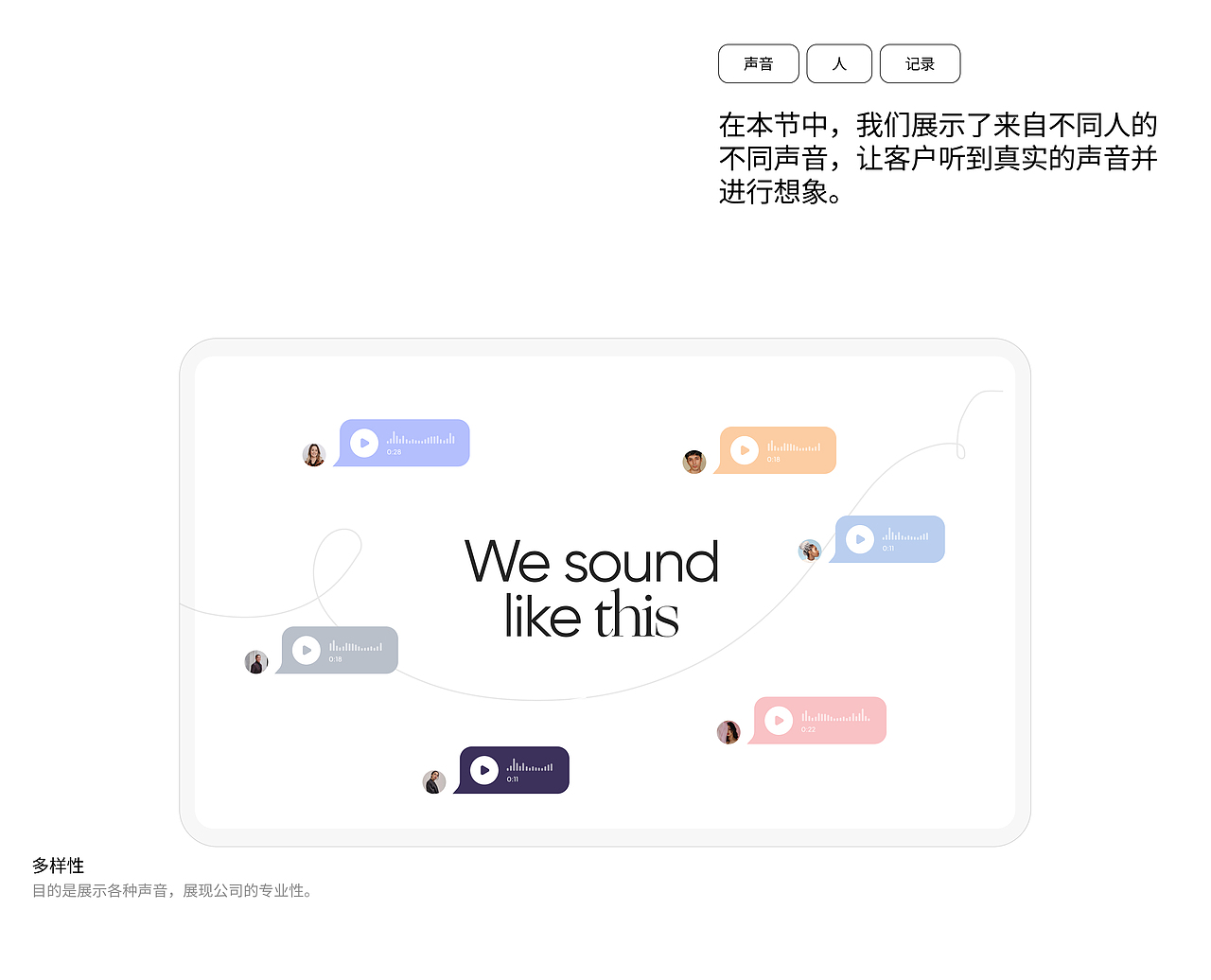 AgainAgain - 面向潜在客户生成公司的 UI|UX