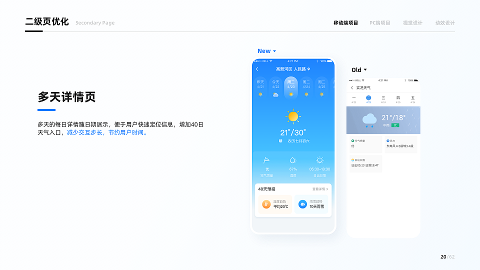 近两年作品总结（图ZMzAzOTI5MTI4） - 动效设计 - 站酷设计师小鱼鱼语原创素材 - 站酷ZCOOL
