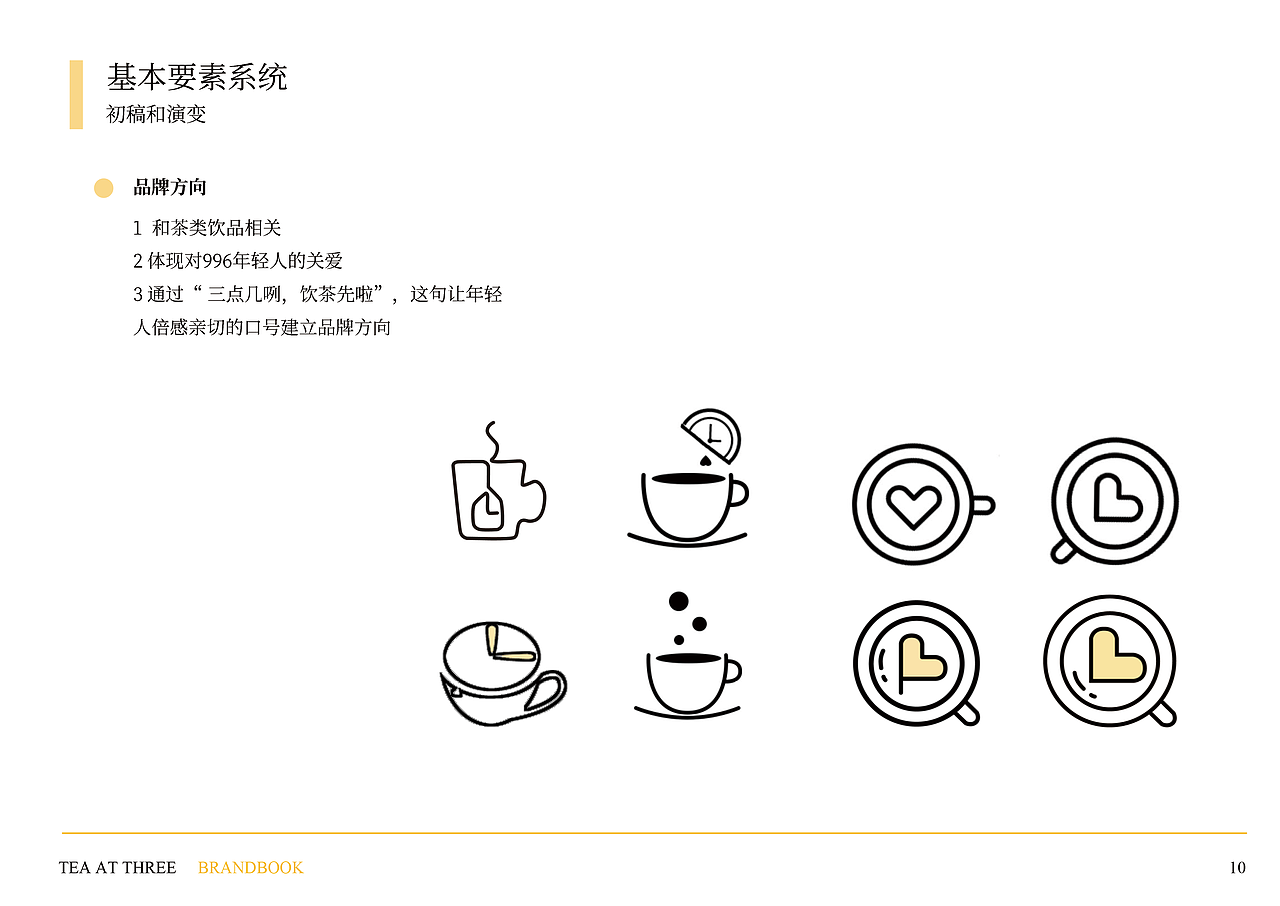 叁点饮茶 视觉识别系统