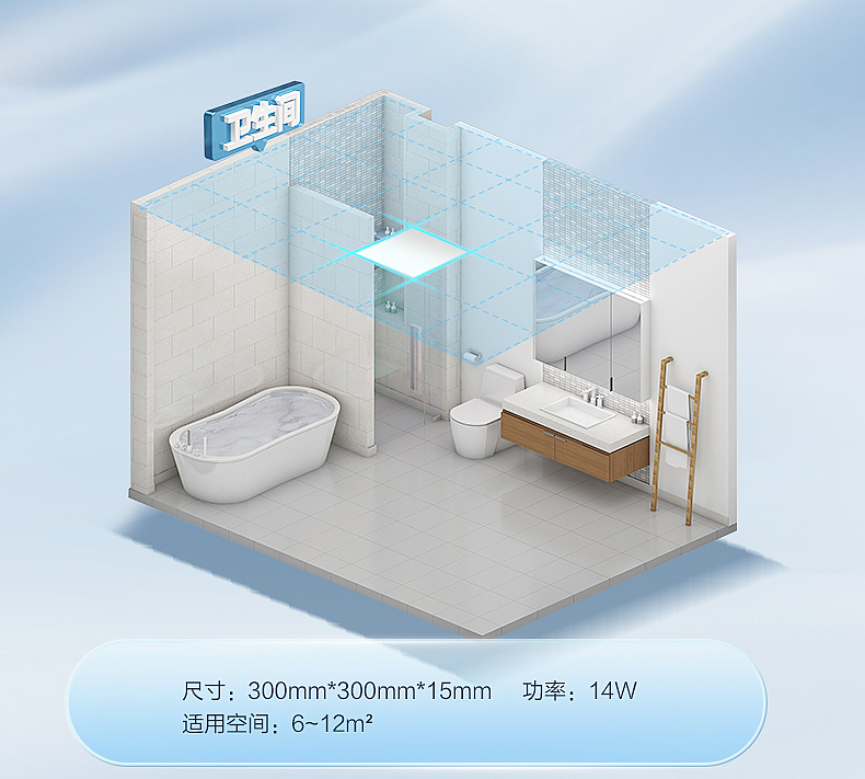 松下面板灯详情页