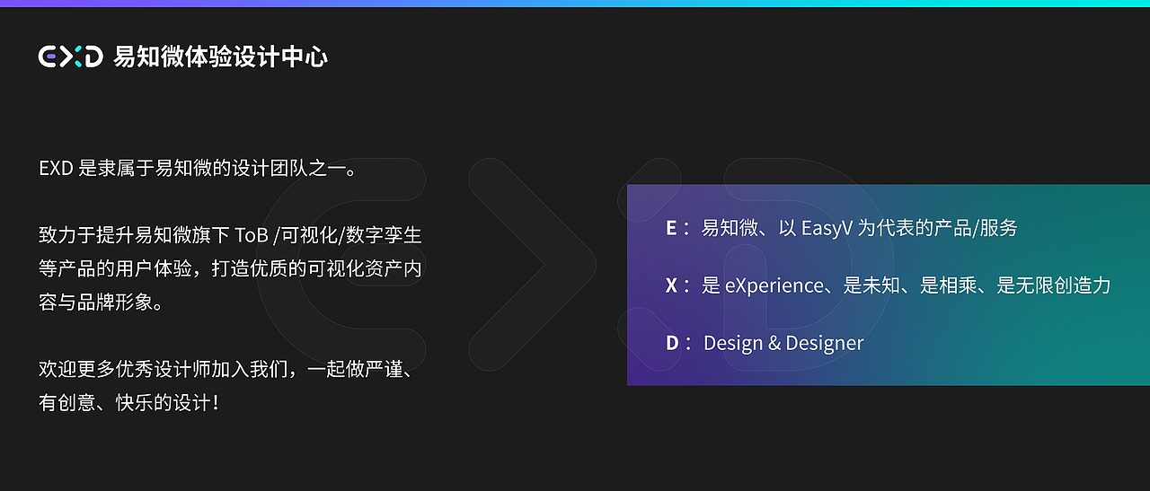 2022EasyV品牌官网设计总结（图ZMzIyMzI2OTg0） - 企业官网 - 站酷设计师Amanda港港原创素材 - 站酷ZCOOL