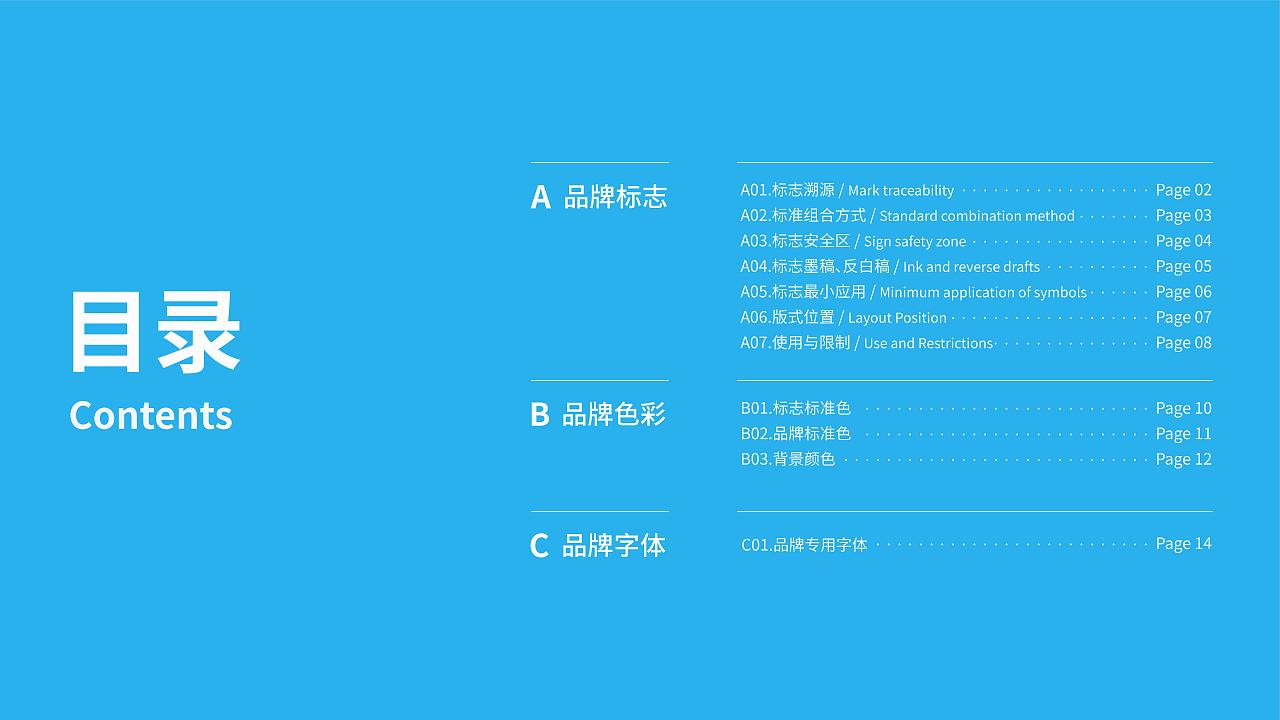 快鱼服饰品牌VI手册