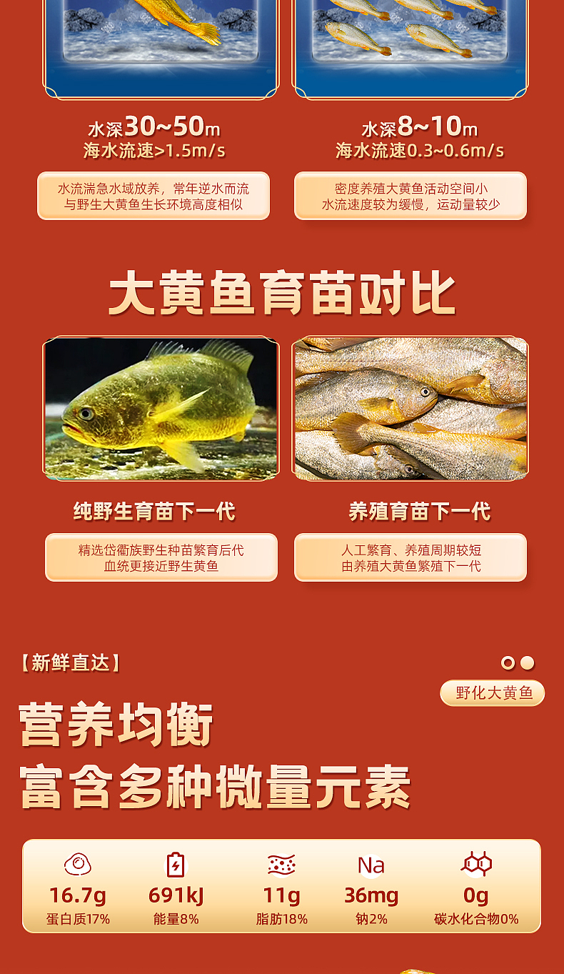 野化黄鱼详情2.0（图ZMzU5OTMyMjQw） - 电商 - 站酷设计师Maymay阿原创素材 - 站酷ZCOOL