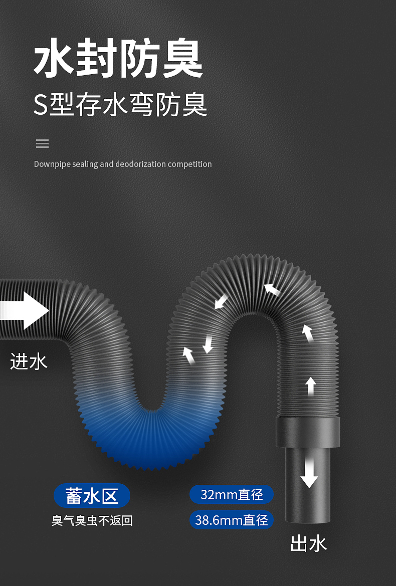 透明下水管下水器詳情/詳情頁設(shè)計(jì)（圖ZMzM2MTAwNDQw） - 產(chǎn)品 - 站酷設(shè)計(jì)師小志yye原創(chuàng)素材 - 站酷ZCOOL