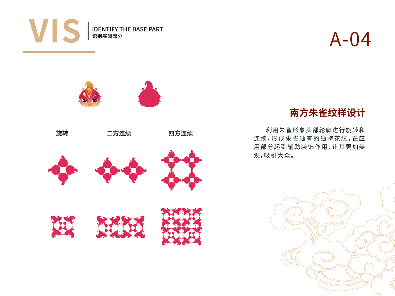 四大神兽VI手册