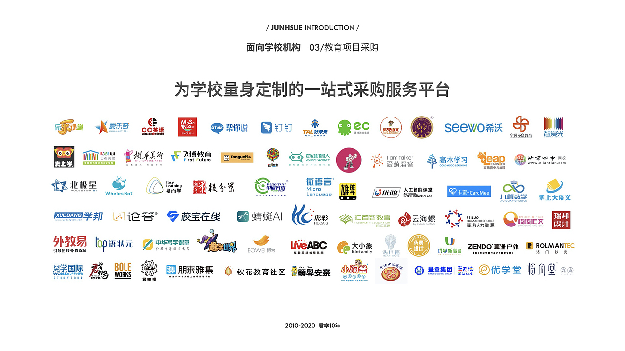 企业PPT设计｜Keynote（图ZMzA0NzA3MDcy） - PPT/Keynote - 站酷设计师五百年前齐天大圣原创素材 - 站酷ZCOOL