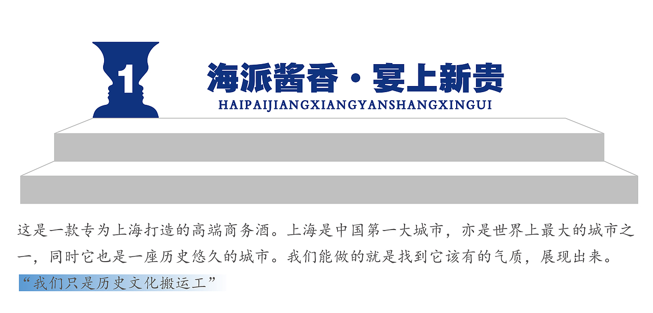 青松设计/宴上新贵----宴上樽白酒包装设计（图ZMzQxMjcyNDM2） - 包装 - 站酷设计师上下包装研创社原创素材 - 站酷ZCOOL