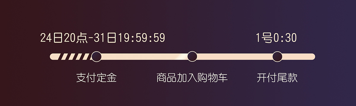 SKG618大促页面（图ZMjk3NzA5MTky） - 其他 - 站酷设计师素面若惜原创素材 - 站酷ZCOOL