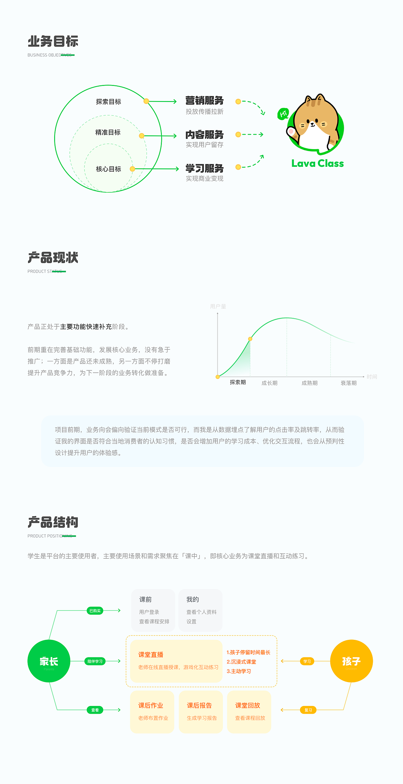 「2022作品集」海外项目