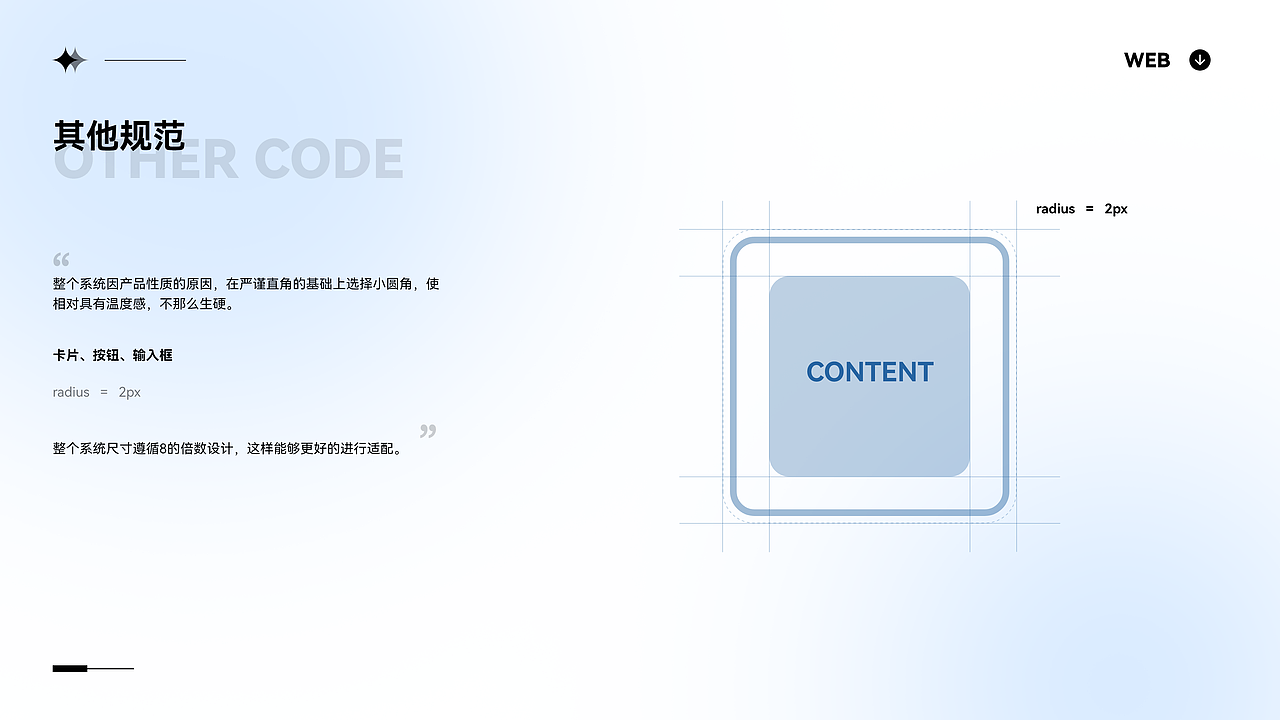 2022项目作品小结