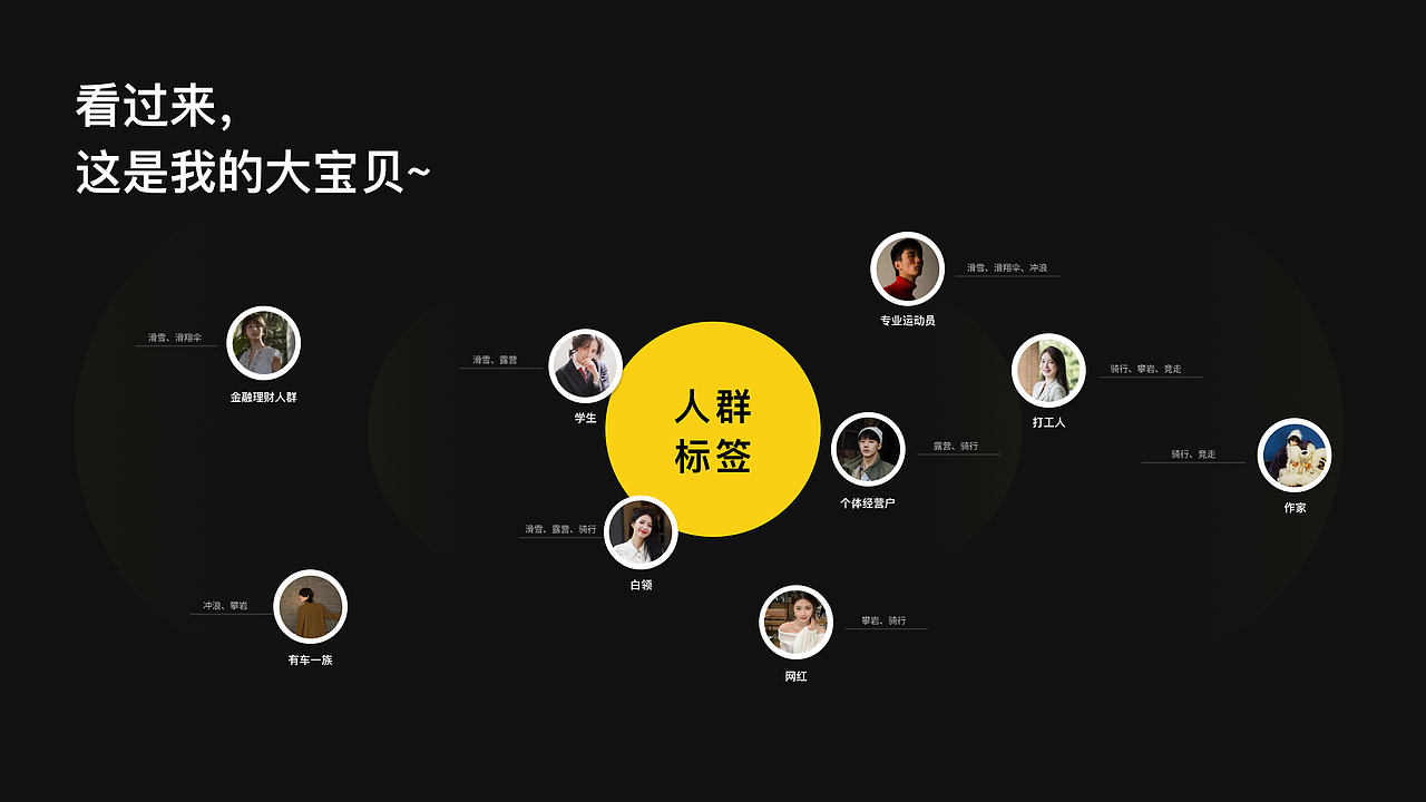 极限之路APP UI/UX全新升级