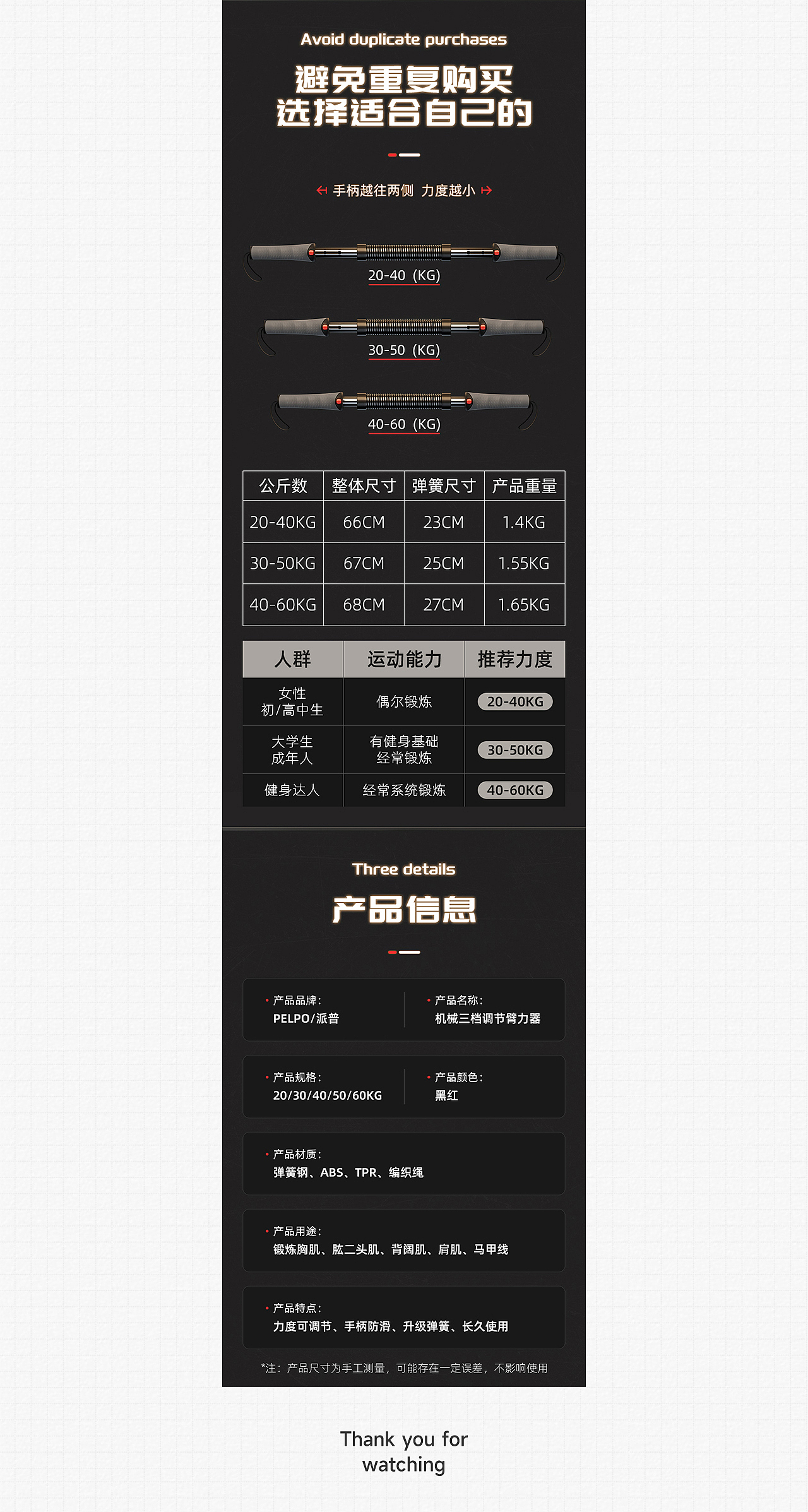 可调节臂力器详情页 ×2（图ZMzU5OTkwODAw） - 其他三维 - 站酷设计师尘封Cifi原创素材 - 站酷ZCOOL