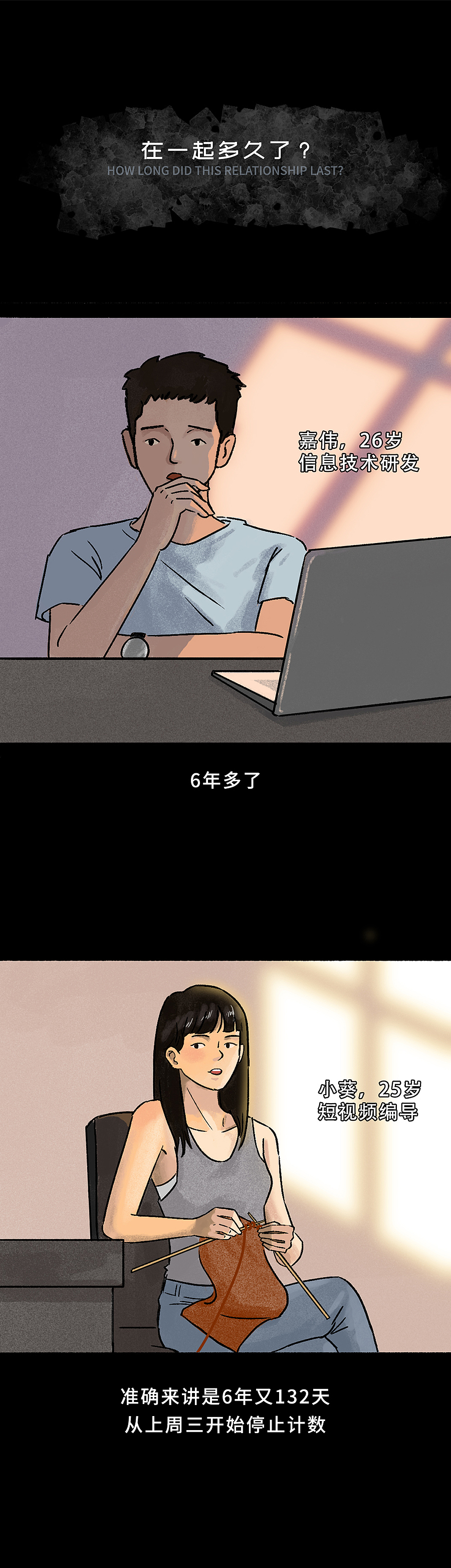 【条漫】一直到分手,你都没懂我为什么要离开