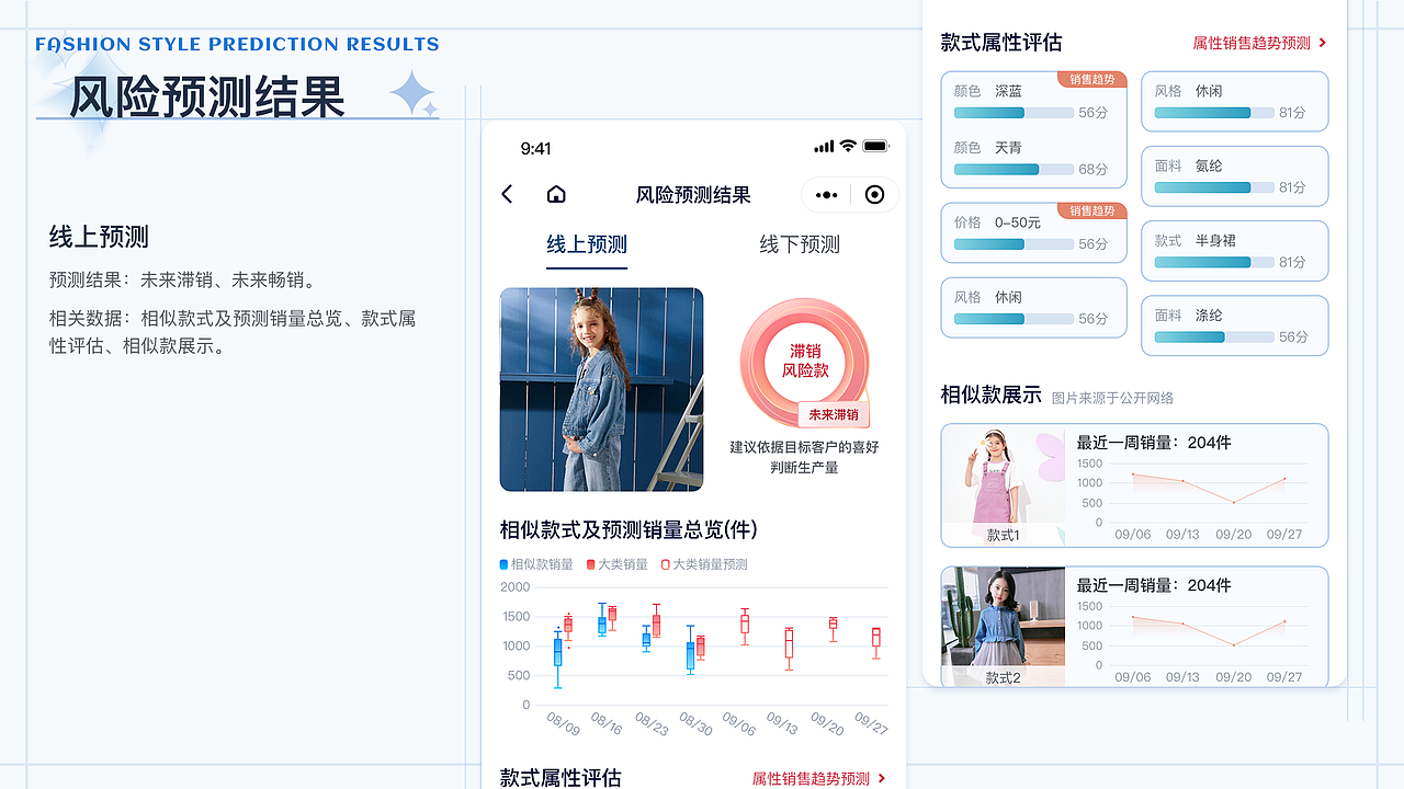 一份来自2023年的UI作品集