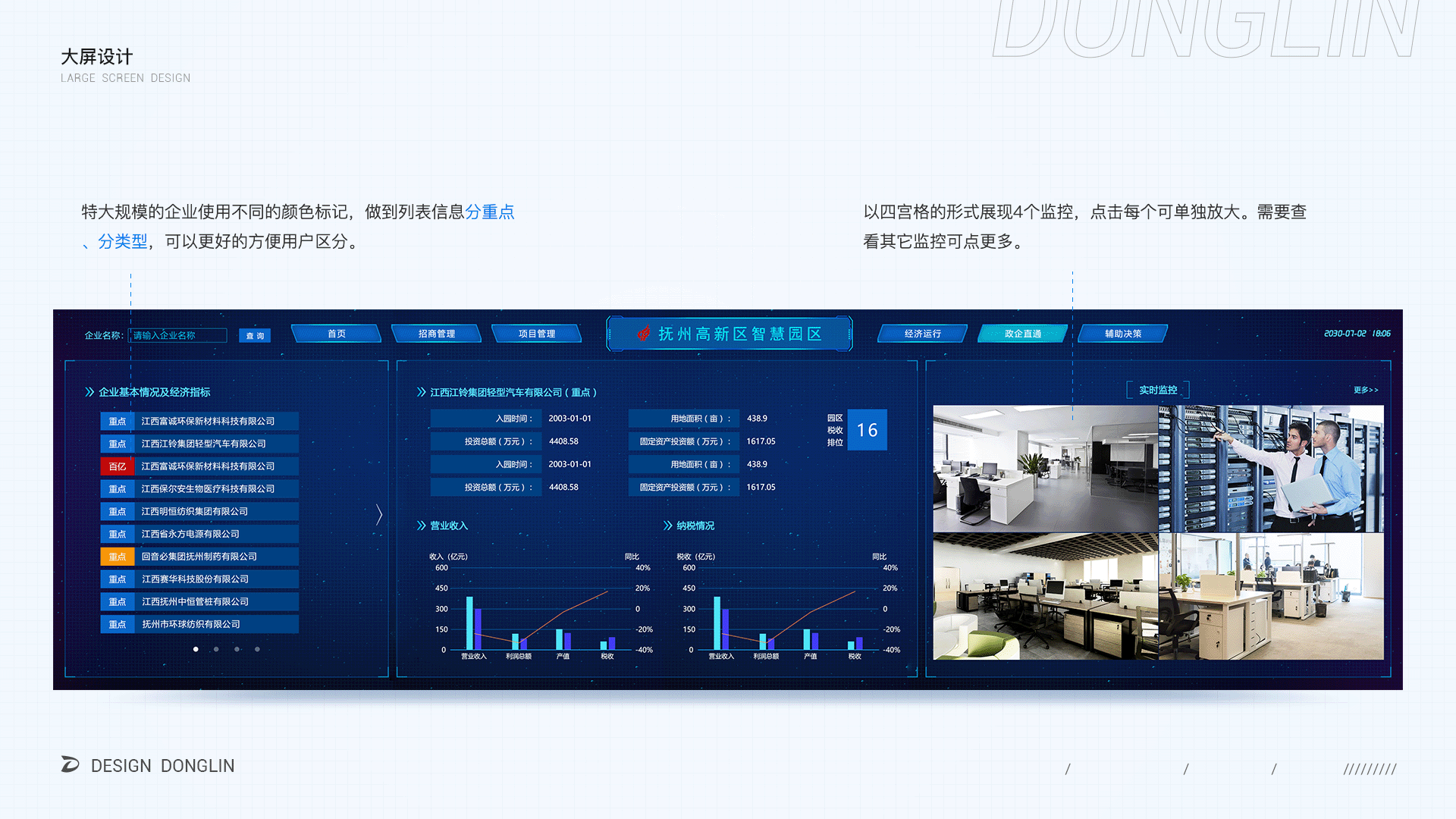 抚州高新区智慧园区（大屏设计）（图ZMzE5NTEyNzUy） - 软件界面 - 站酷设计师阿林杰作原创素材 - 站酷ZCOOL