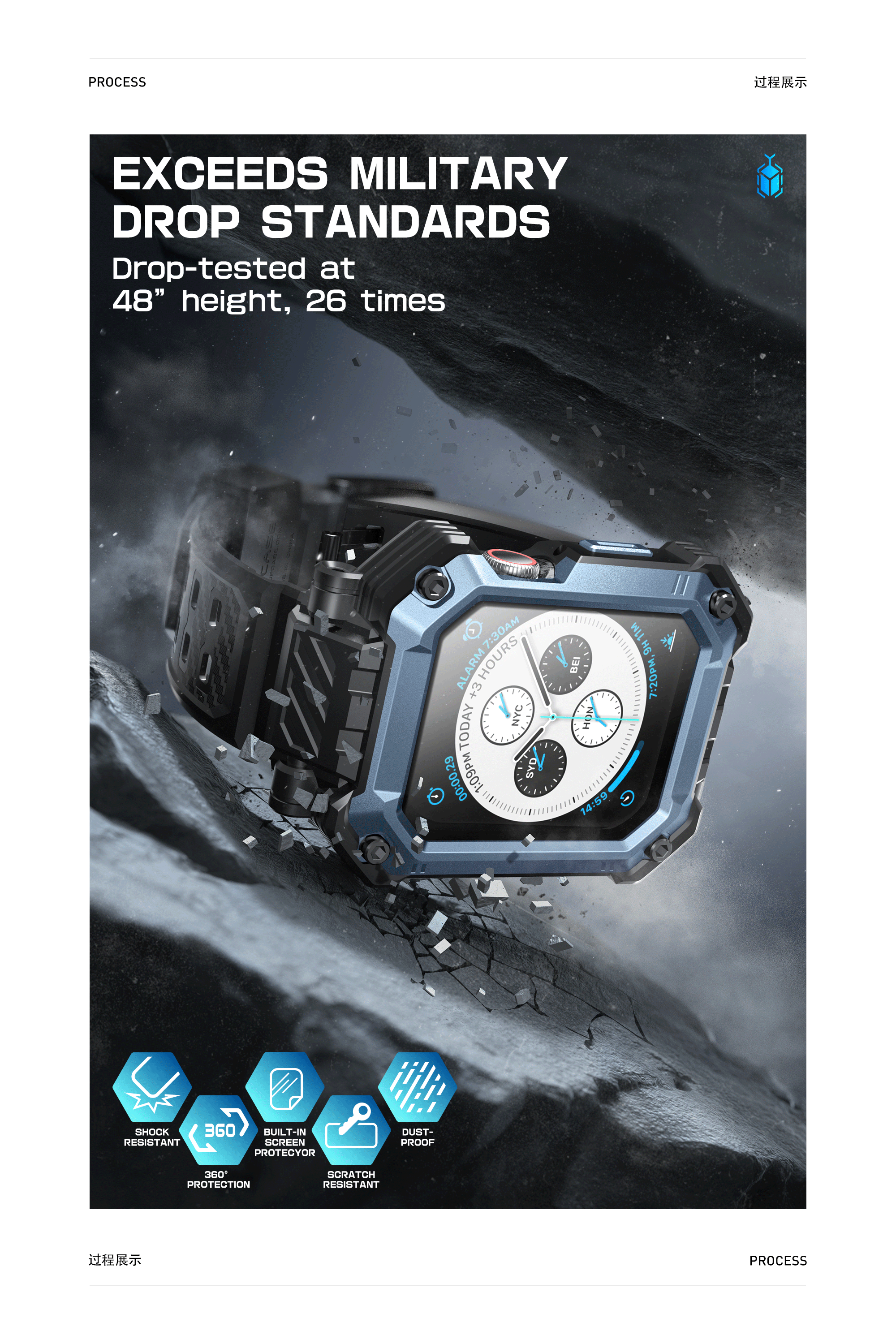 亚马逊3C壳类*4 | iPhone 15/14系列 | AppleWatch 7/8（图ZMzUyNDM5NTI4） - 电商 - 站酷设计师吃恩陈同学原创素材 - 站酷ZCOOL