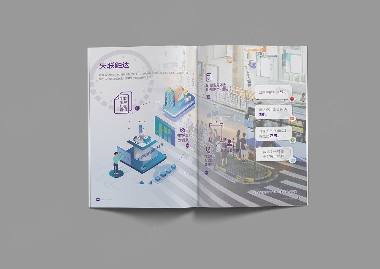 通信企业产品画册（图ZMzY2OTY0NDg4） - 书籍/画册 - 站酷设计师海蓝见鲸品牌设计原创素材 - 站酷ZCOOL
