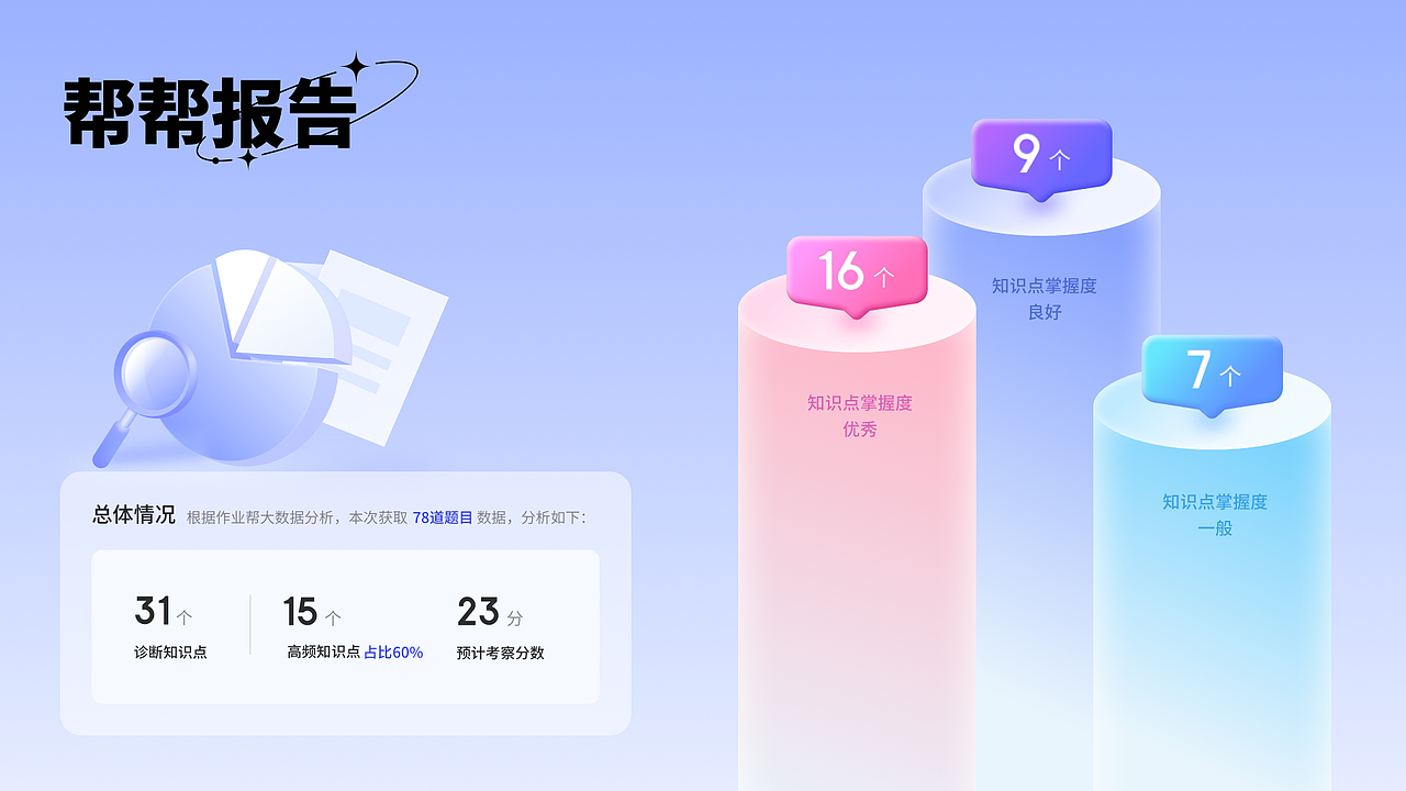 作业帮学习机项目整理（图ZMzQxNTYzMDQ0） - APP界面 - 站酷设计师林嗷呜原创素材 - 站酷ZCOOL