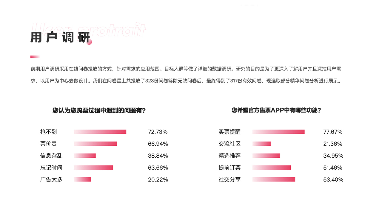 2022作品集（图ZMzAxNDMzMzQw） - APP界面 - 站酷设计师黄雨非原创素材 - 站酷ZCOOL
