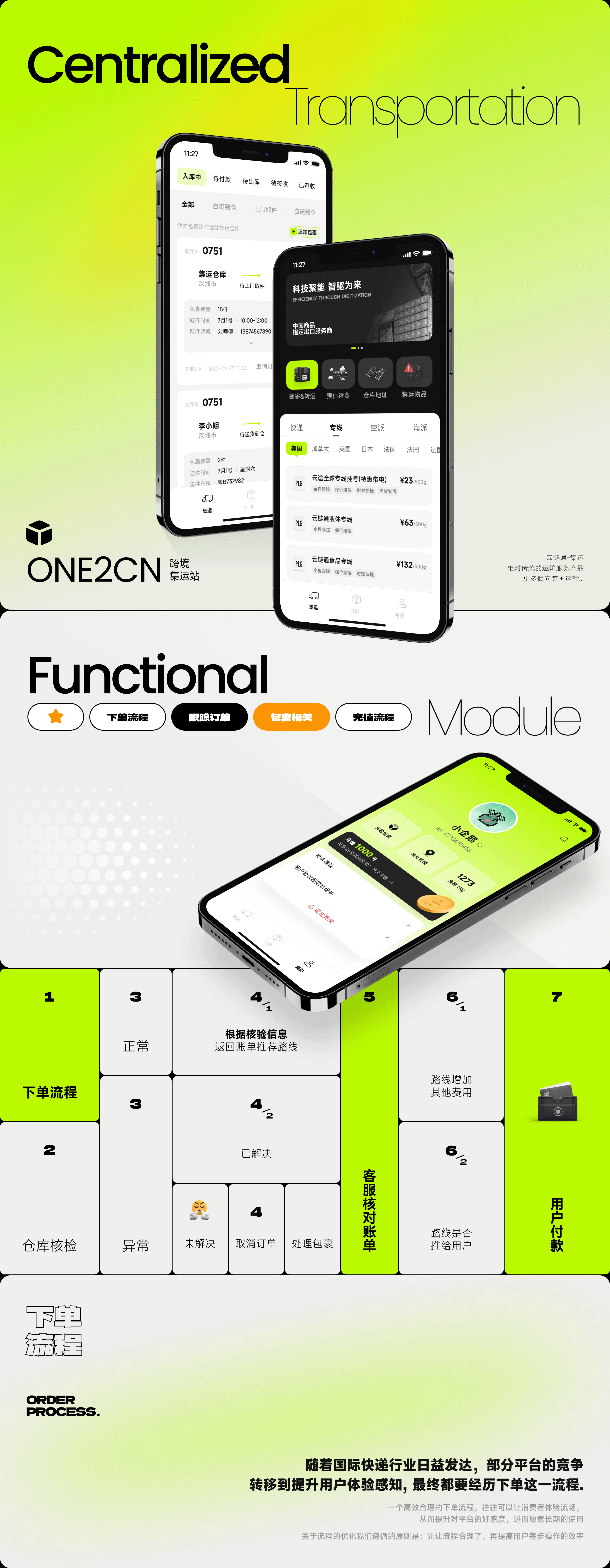 Q3季度项目整理