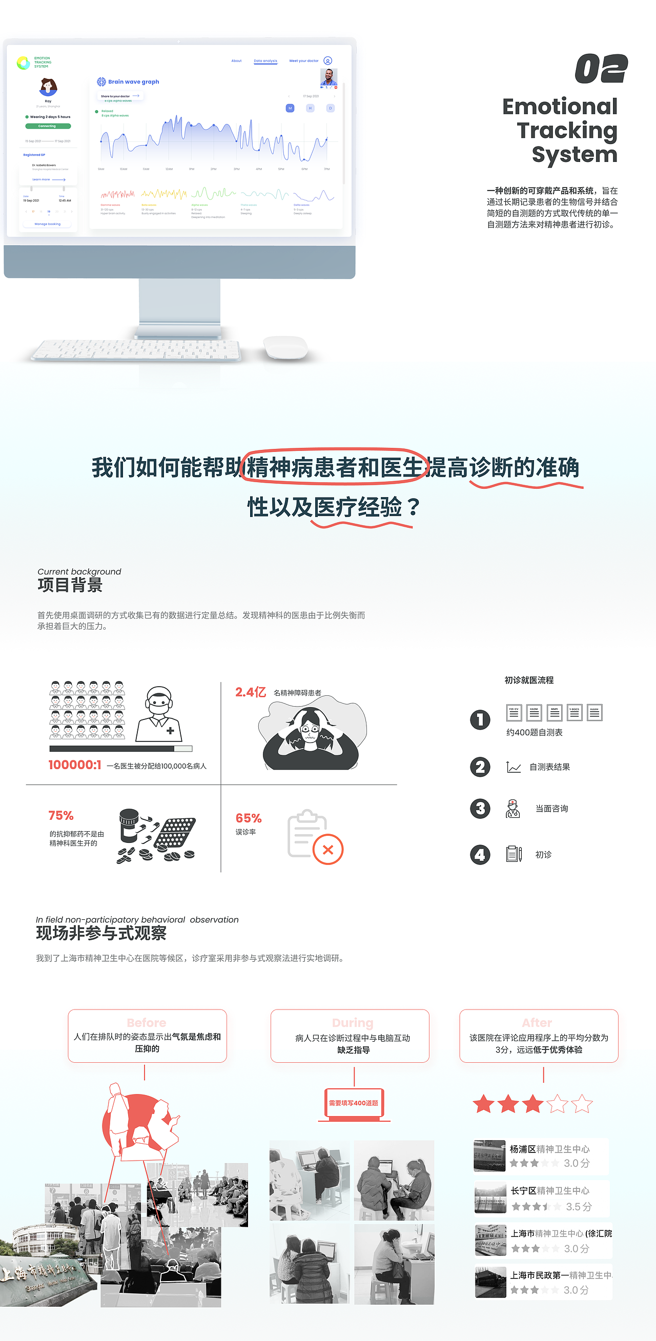 体验设计作品集（图ZMzQ5MTM1OTMy） - 人机交互 - 站酷设计师rayx6原创素材 - 站酷ZCOOL