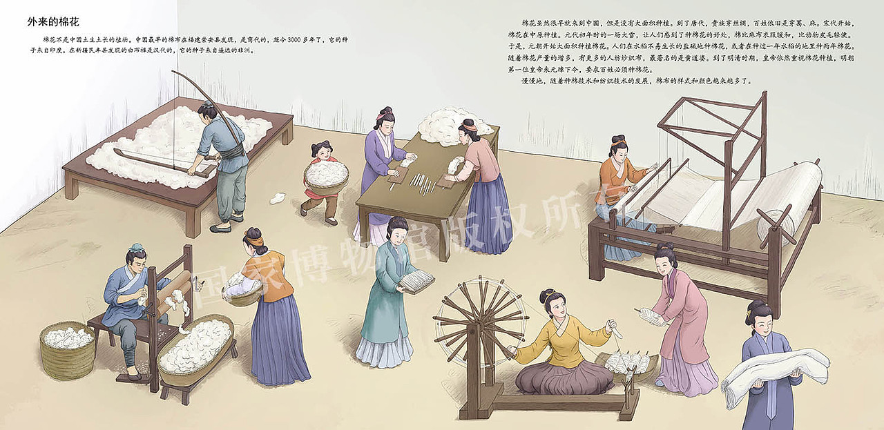 国家博物馆 儿童百科绘本之一