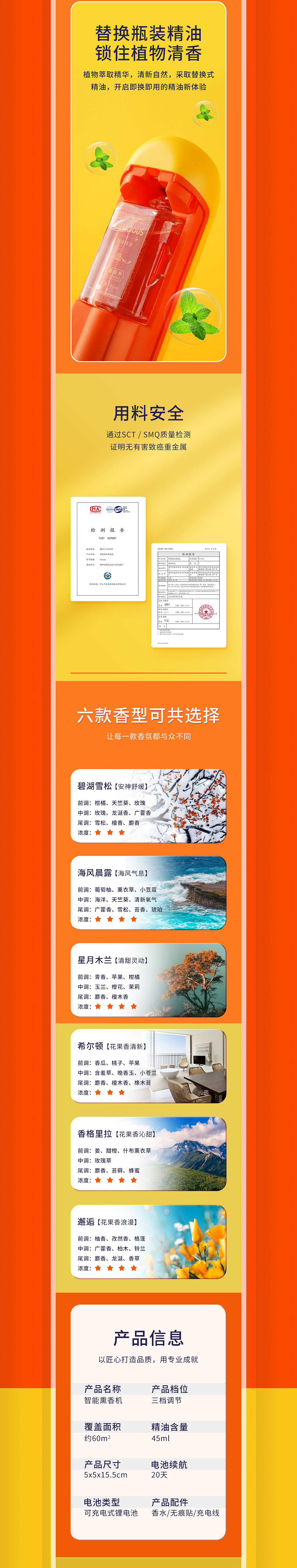 智能香薰（圖ZMjk3NTg0ODg0） - 其他平面 - 站酷設(shè)計(jì)師許昌的爾東原創(chuàng)素材 - 站酷ZCOOL