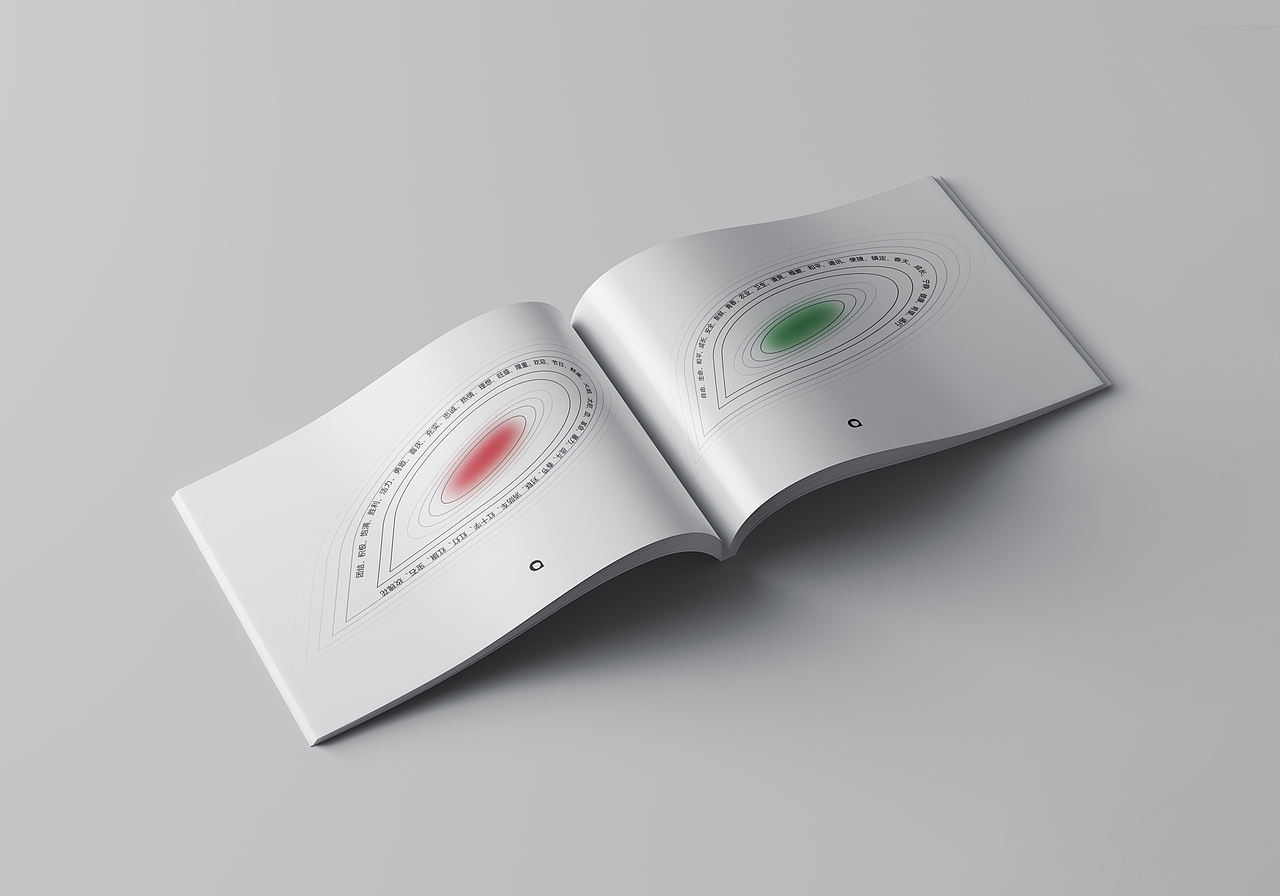 《情绪万花筒》文创品牌设计价值交互测试