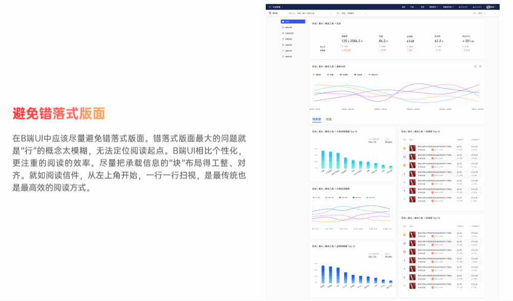 B端后台UI设计（图ZMzIxMzgwMDMy） - 软件界面 - 站酷设计师董露浠原创素材 - 站酷ZCOOL