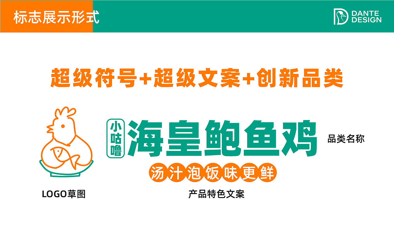 海皇鲍鱼鸡品牌全案设计（图ZMzIyMjI3NTE2） - 品牌 - 站酷设计师逸冰品牌设计原创素材 - 站酷ZCOOL