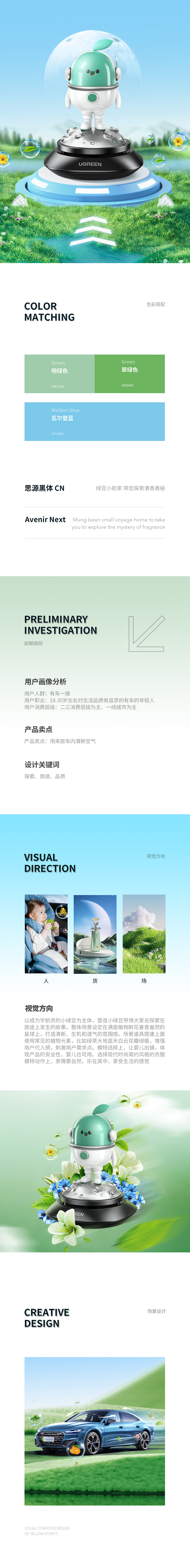 UGREEN-小绿豆IP联名款详情页（图ZMzM1MjEzOTMy） - 电商 - 站酷设计师AIGC探索生原创素材 - 站酷ZCOOL