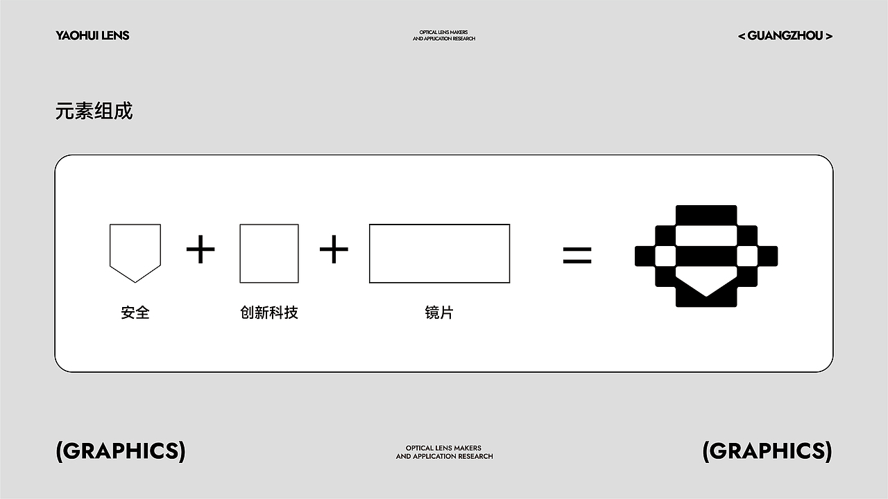 「品牌设计」耀晖·运动光学镜片及应用研产商(图ZMzMwMzM1ODA4) - 品牌 - 站酷设计师大白菜Cab8age原创素材 - 站酷ZCOOL