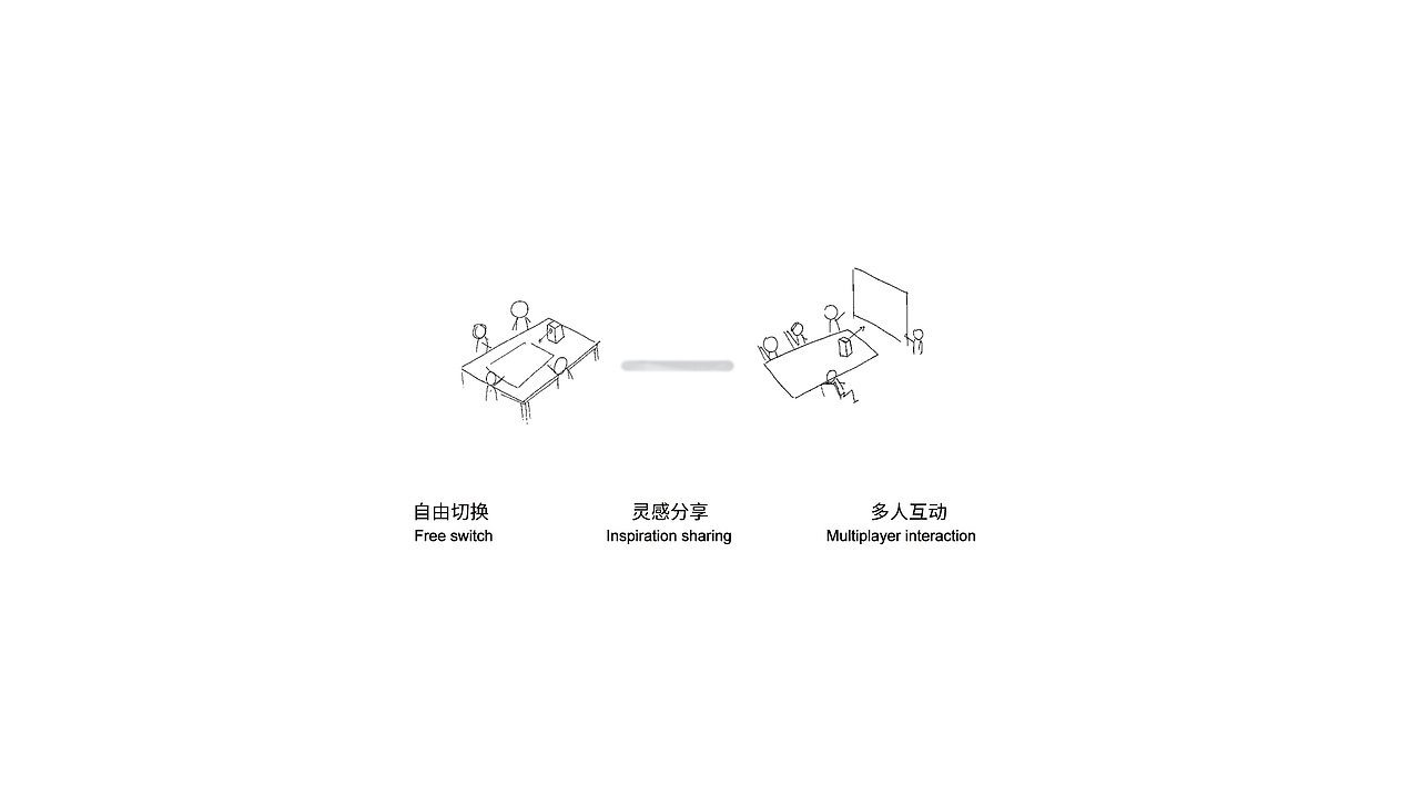 MPS-1智能投影仪