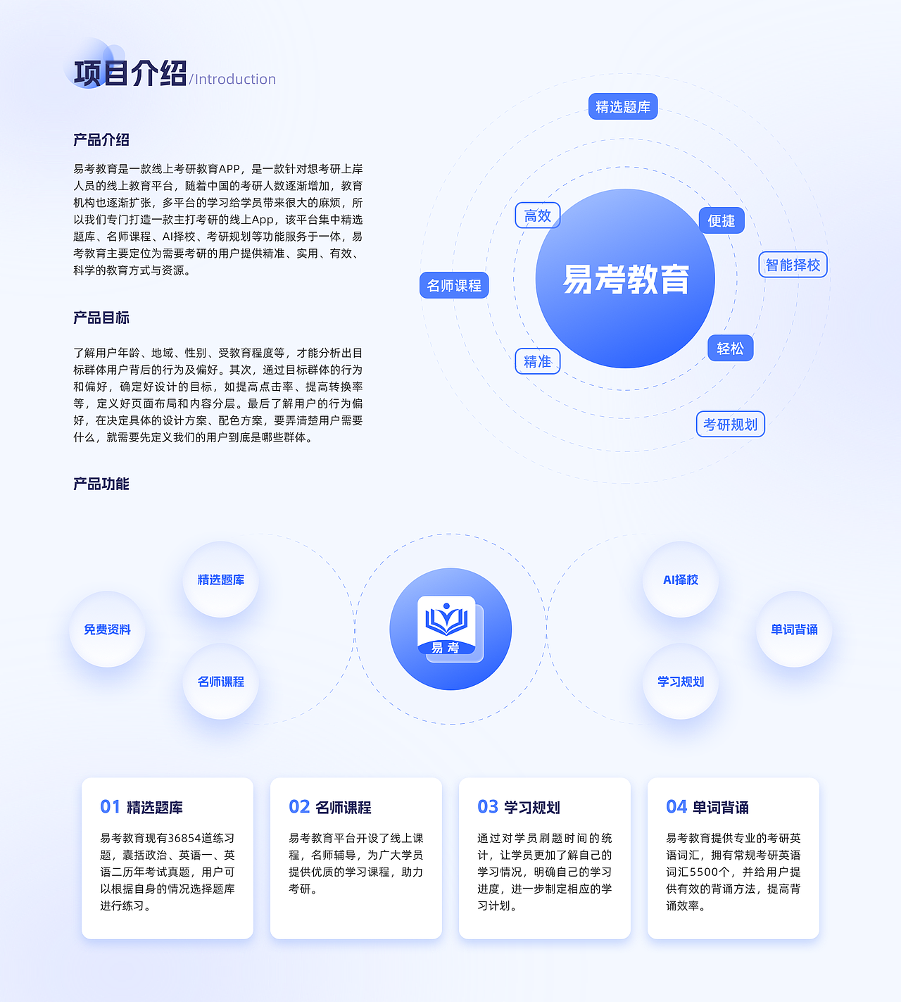 2023 UI作品集（图ZMzU0MTQwNjQw） - APP界面 - 站酷设计师Z15337030原创素材 - 站酷ZCOOL