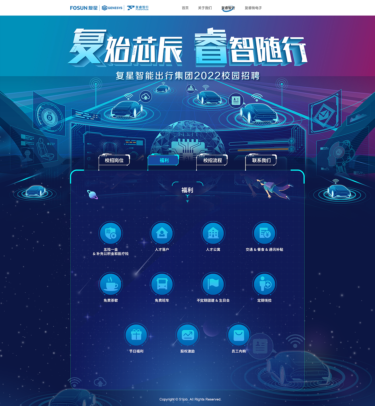 复睿智行网站设计