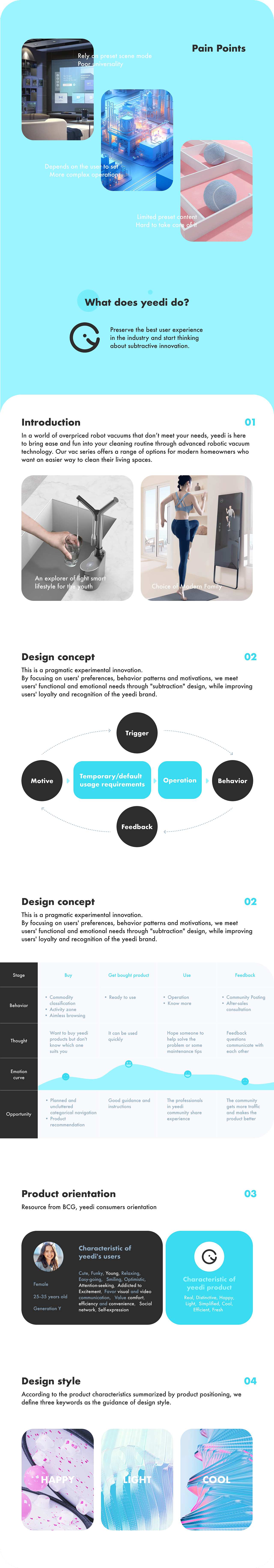 yeedi｜年轻人的轻智能生活方式探索者