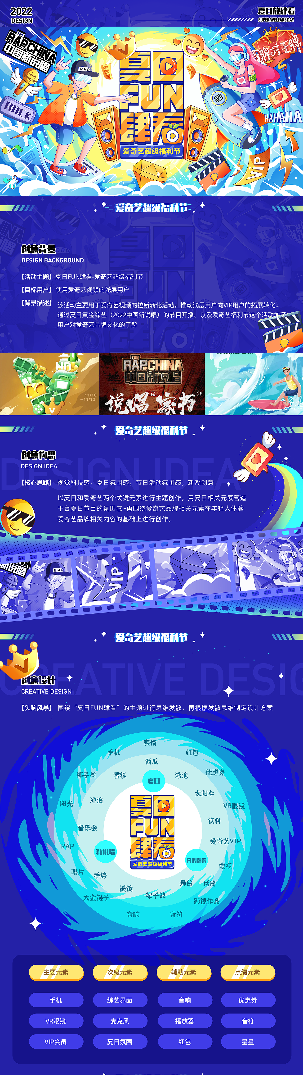 爱奇艺夏日FUN肆看-活动视觉（图ZMzA1MDg5NDQw） - 其他UI - 站酷设计师屁菇君原创素材 - 站酷ZCOOL