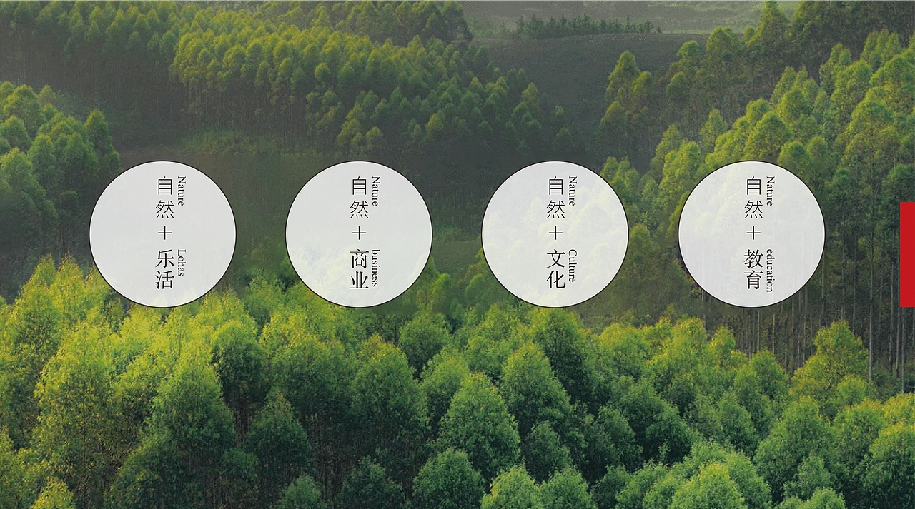 野枫谷游学小镇招商手册