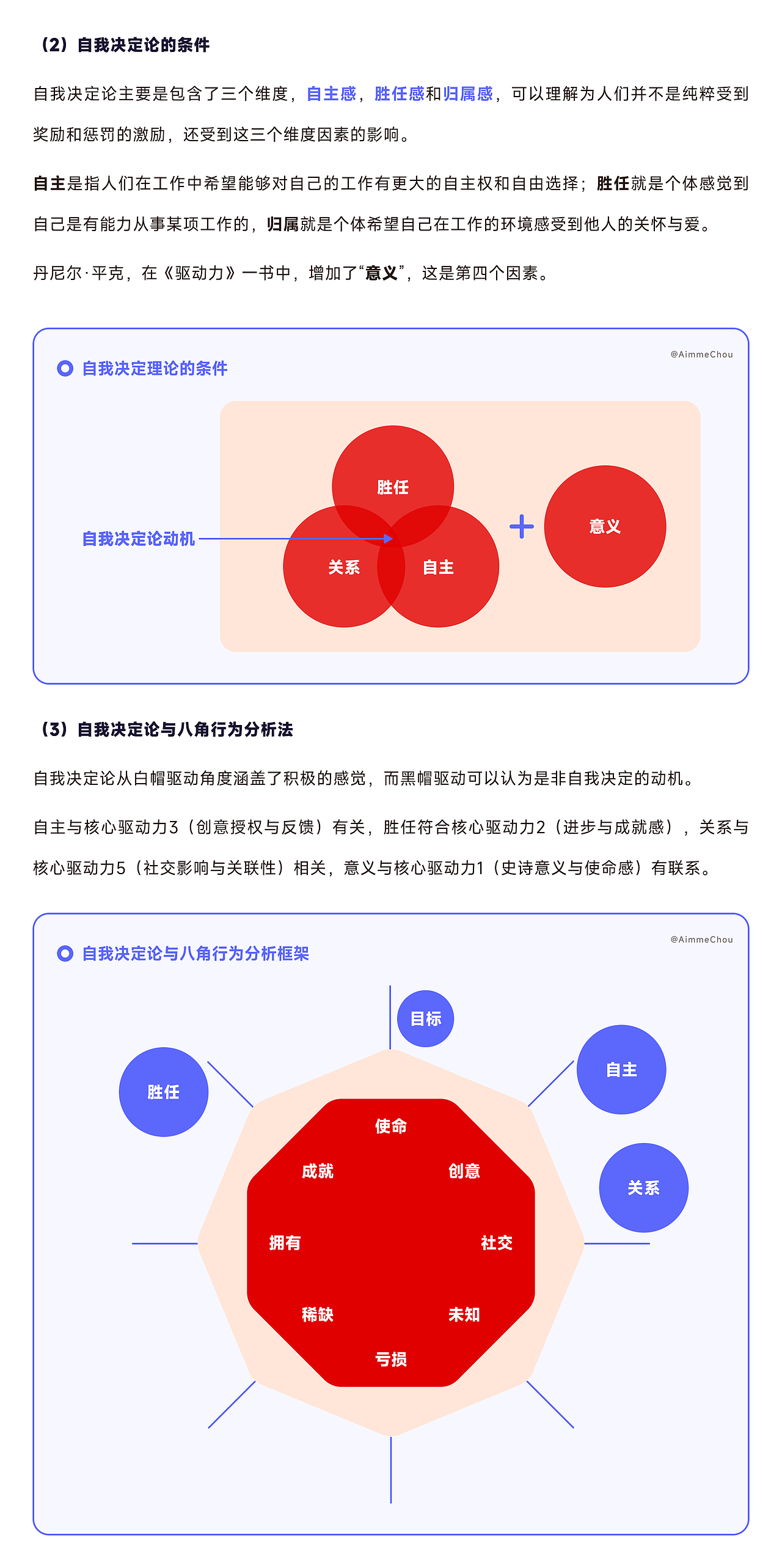 全新视角!游戏化设计理论与实战高阶解读