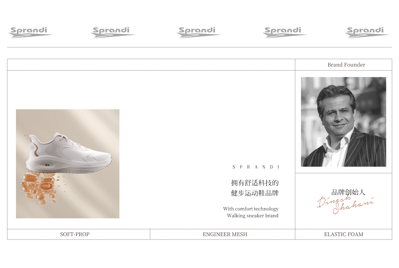 2023年度精选设计案例 | 力正设计（图ZMzYwNTMzNjIw） - 电商 - 站酷设计师力正设计原创素材 - 站酷ZCOOL