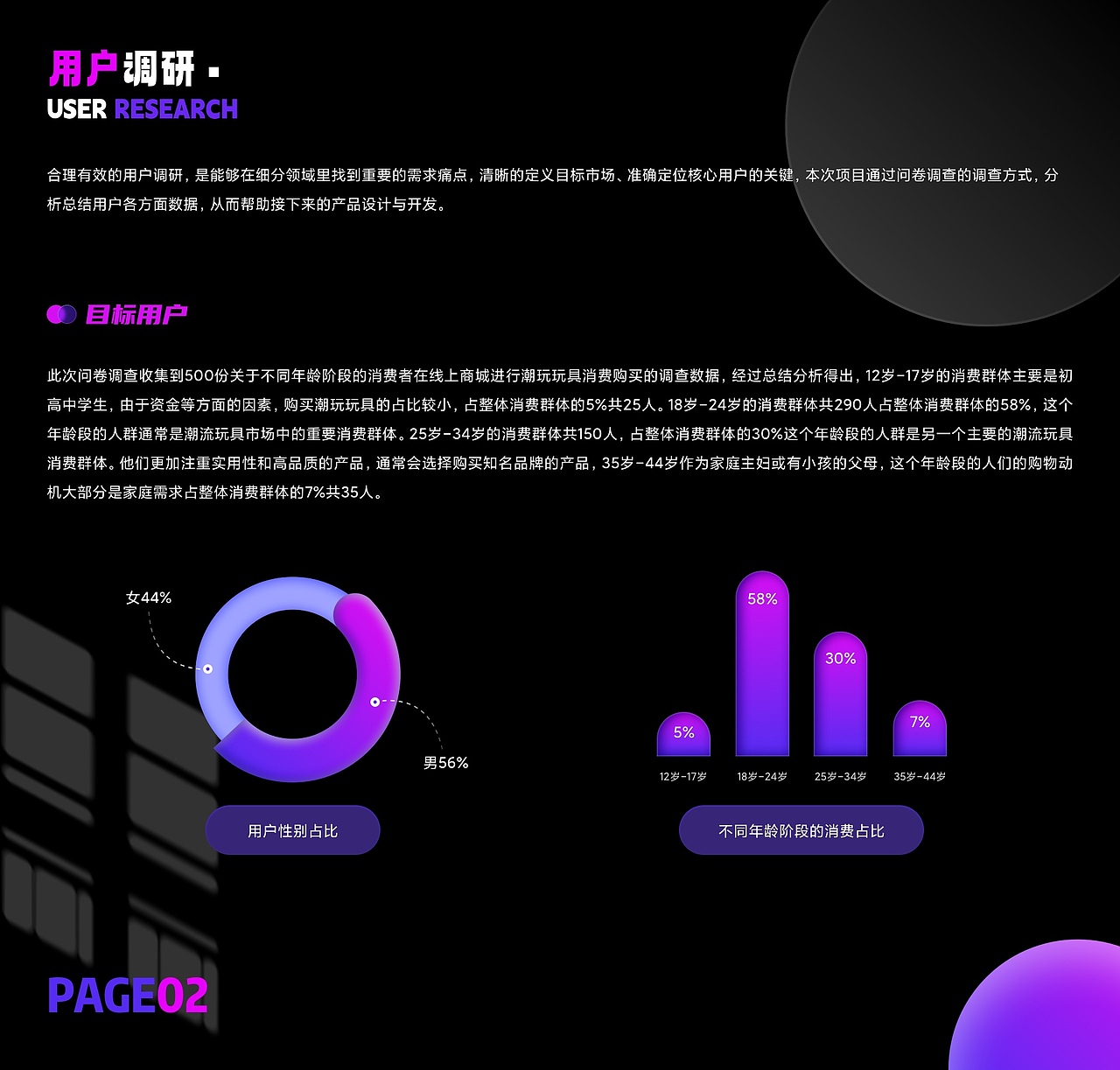 UI设计作品集（图ZMzQxODM0MjQ4） - 软件界面 - 站酷设计师Miraitowa_123原创素材 - 站酷ZCOOL