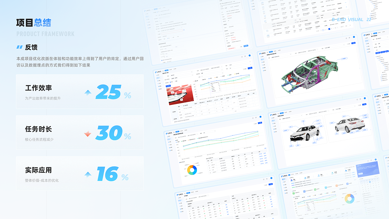 2022-2023UI作品集（图ZMzYzNTMzODAw） - APP界面 - 站酷设计师不喝奶茶_原创素材 - 站酷ZCOOL