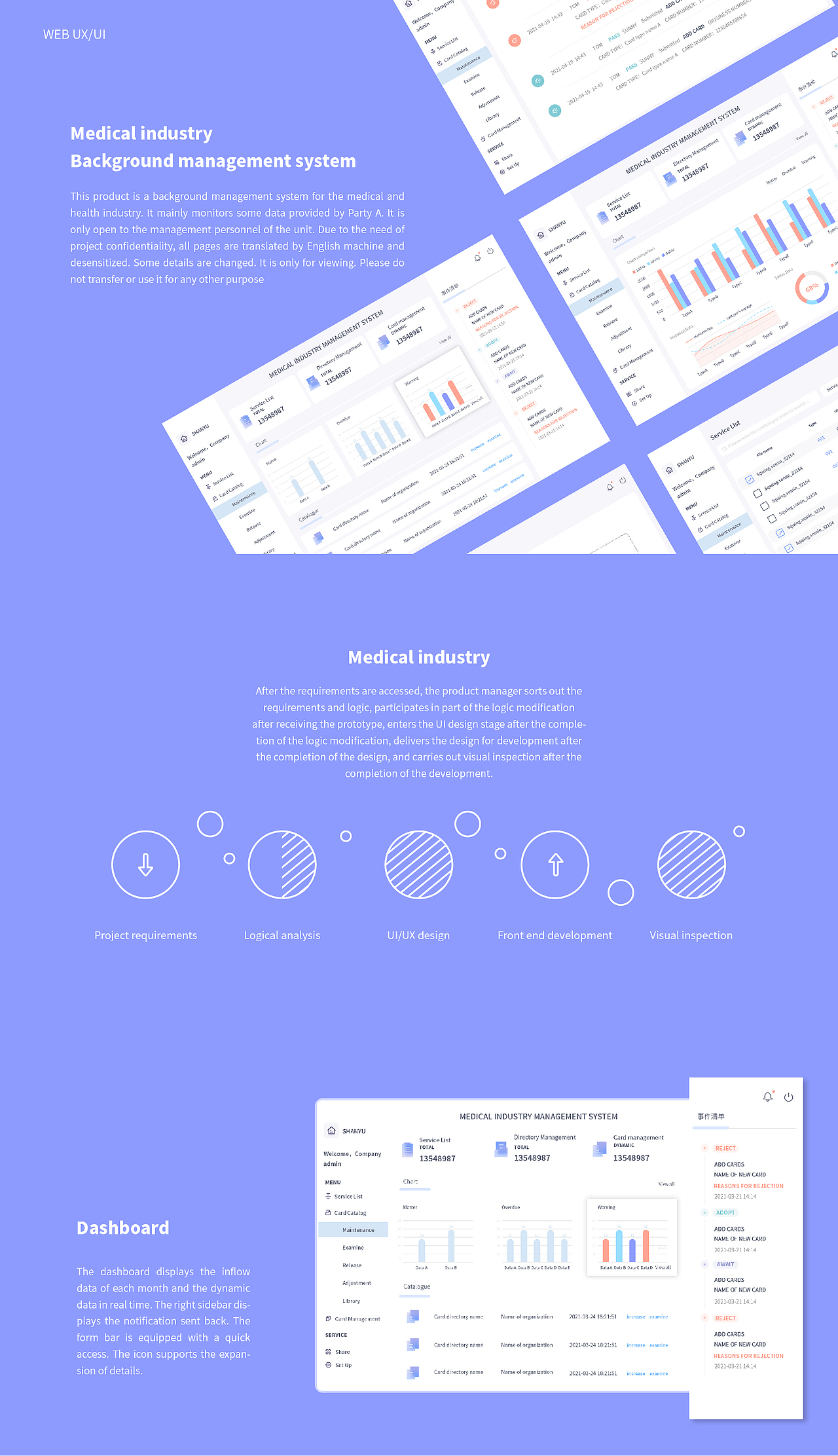 医疗行业管理系统 UX/UI Design