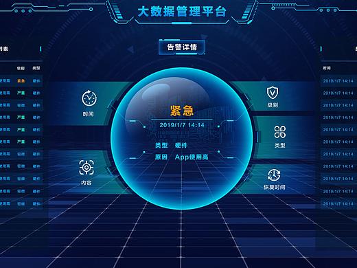数据可视化