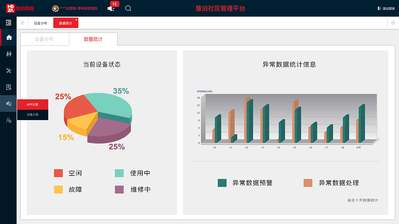 智慧社区后台管理（图ZMTMyMjMxNDMy） - 其他网页 - 站酷设计师自由者Q原创素材 - 站酷ZCOOL