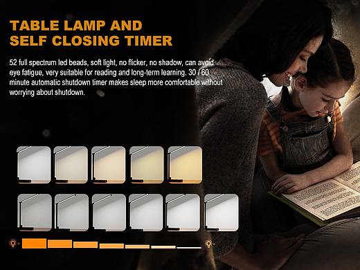 【亚马逊】台灯 A+/套图（建模/渲染/精修）