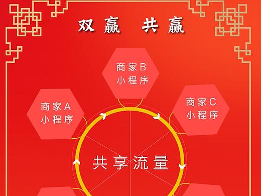 海报