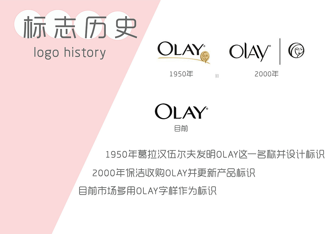 视觉时尚-《olay改标》及系列海报（图ZMTU5NjUwMjA0） - 品牌 - 站酷设计师h5t1l2原创素材 - 站酷ZCOOL