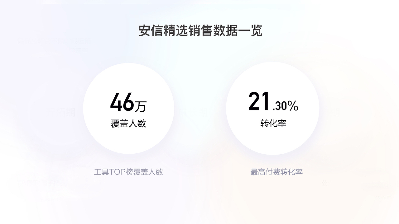 2020年最全年终汇报（图ZMjQ0MDEwMTAw） - 运营设计 - 站酷设计师希罗原创素材 - 站酷ZCOOL